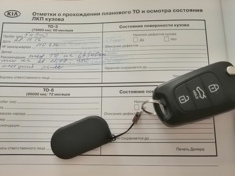 Авито автомобили с пробегом купить частные объявления