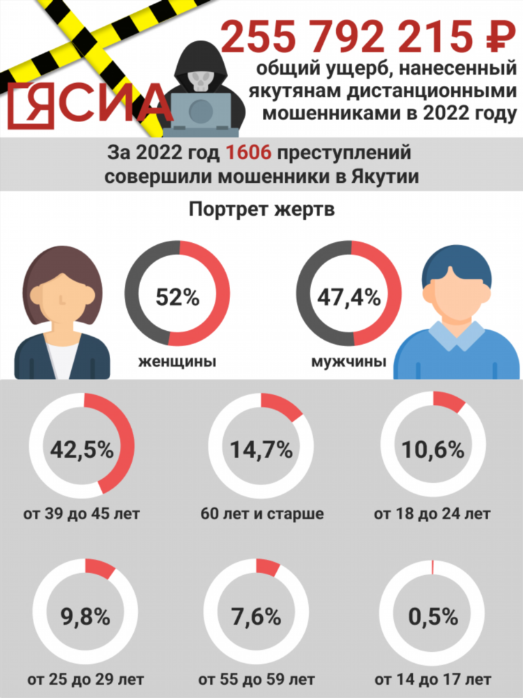 Авито доска объявлений камышин