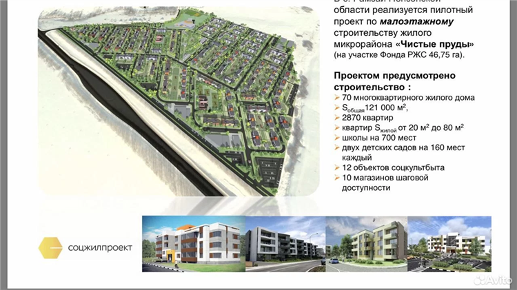 Авито доска объявлений в пензе