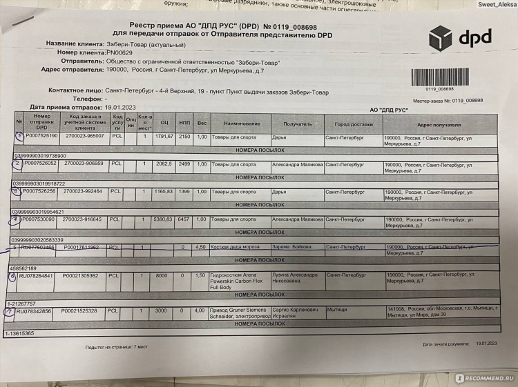 Авито краснодарский край бесплатные объявления от частных лиц