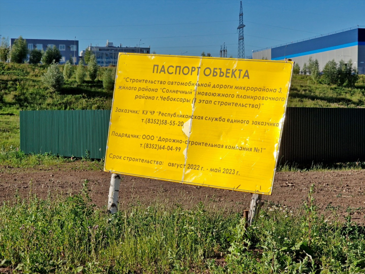 Авито новочебоксарск объявления от частных лиц бесплатные