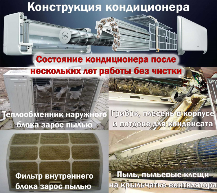 Донецкая доска объявлений