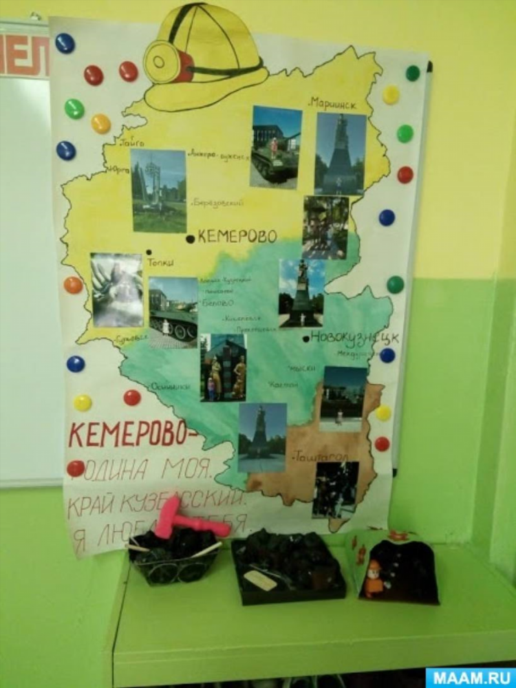 Доска объявлений березовский кемеровская область
