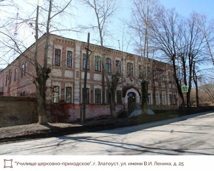 Доска объявлений городок златоуст объявление