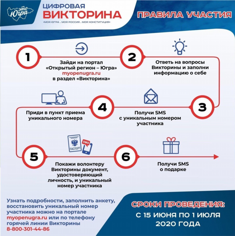 Доска объявлений юрга разное