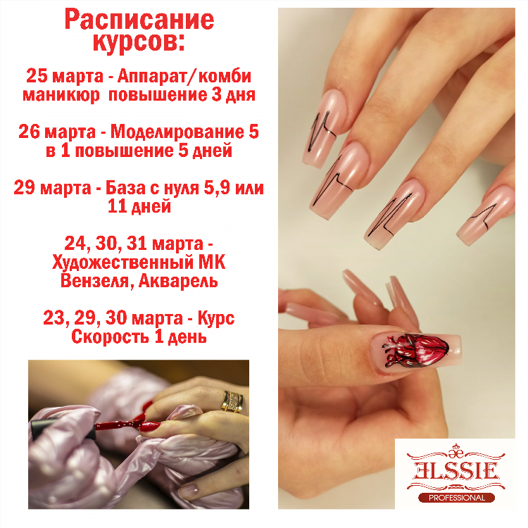 Доска объявлений маникюр