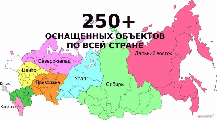 Доска объявлений омская область