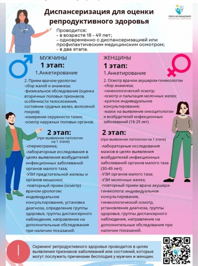 Доска объявлений парней