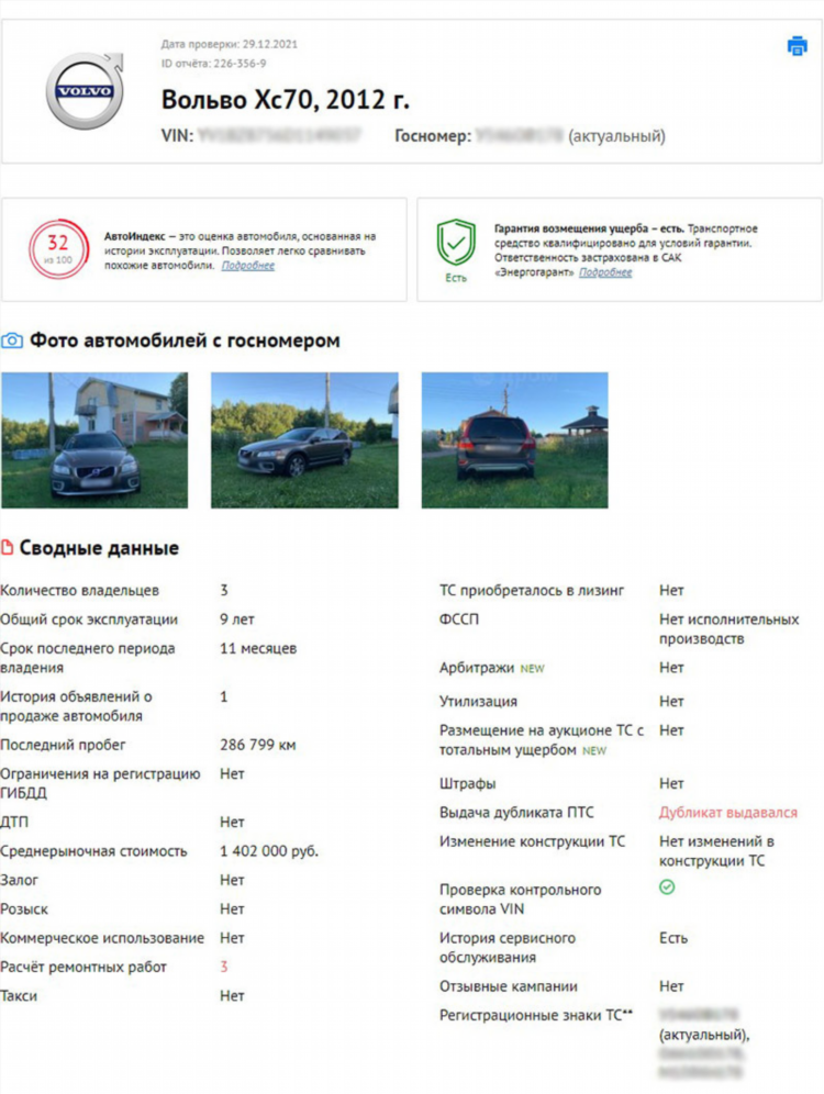 Дром разместить объявление о продаже автомобиля