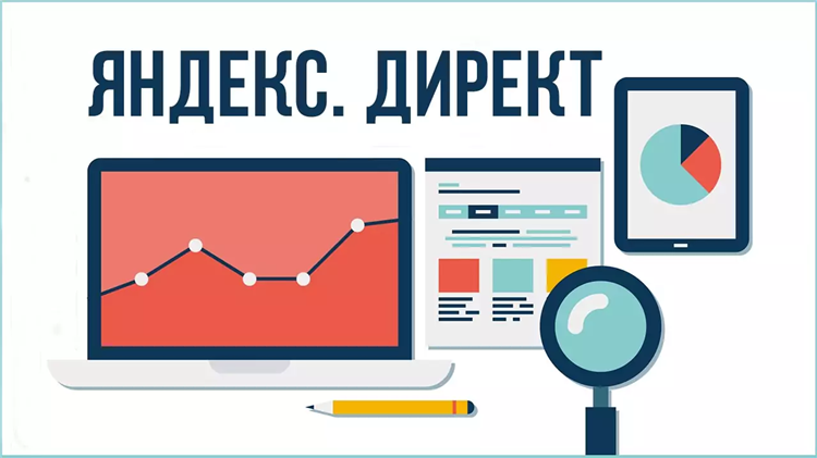 Яндекс объявления