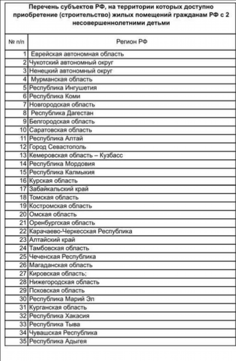 Юла бесплатные объявления нижегородская область балахна