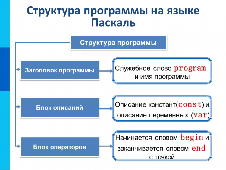 Юла бесплатные объявления новокуйбышевск
