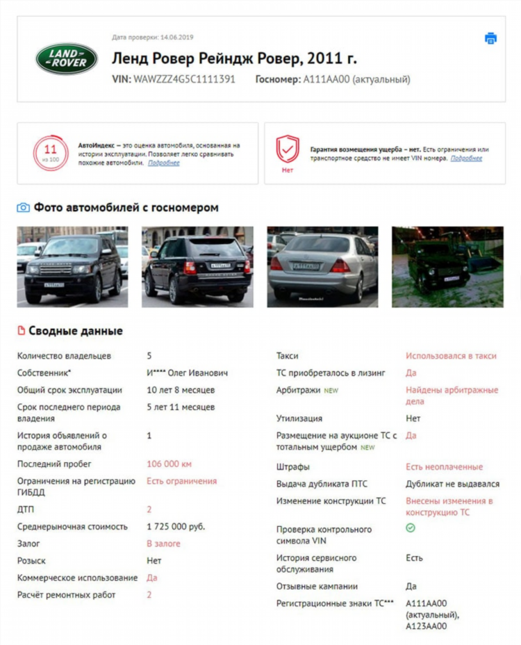 Как разместить объявление на авто ру бесплатно