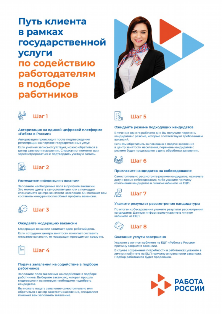Объявление о работе клиники