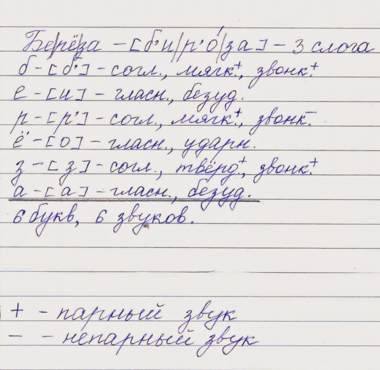 Объявление звуко буквенный разбор слова