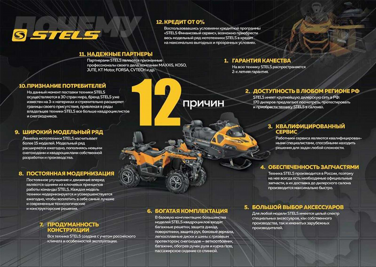 Объявления город усинск