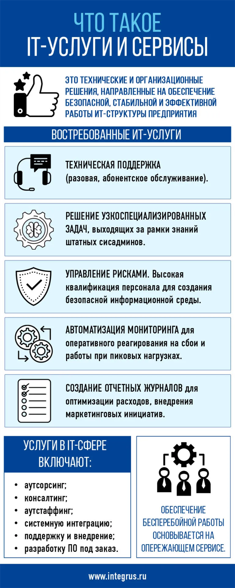 Объявления на разовую работу