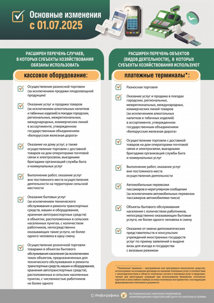 Объявления о работе в москве от частных лиц