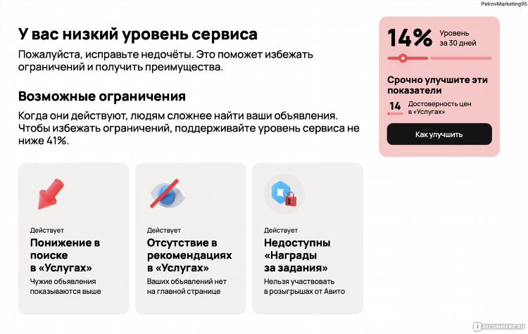 Подать объявление бесплатно челябинск на авито