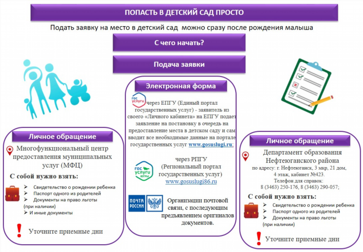 Подать объявления в доску объявлений