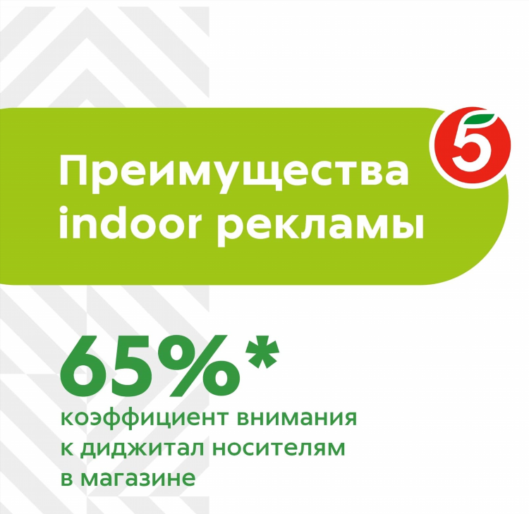 Расклейка объявлений набережные челны
