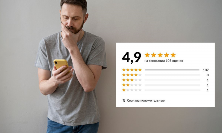 Самые популярные сайты объявлений