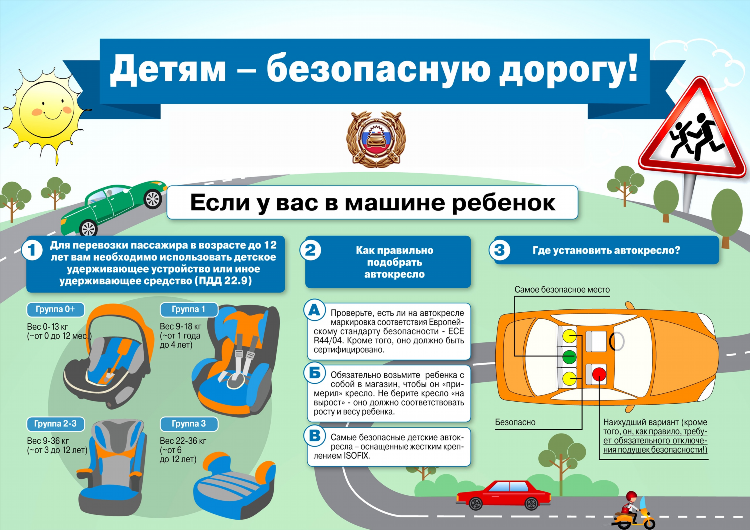 Соответствующего доска объявлений